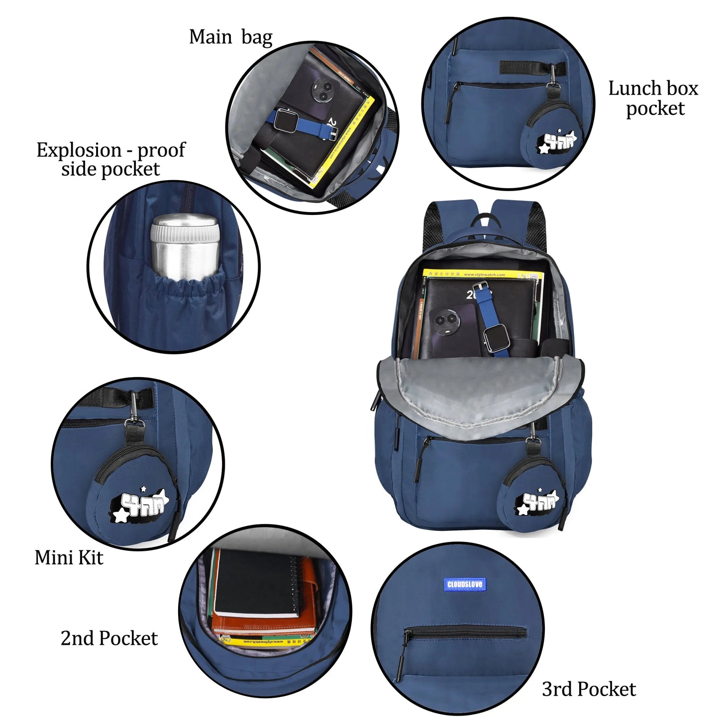 Clouds Love School Bag|Tuition Bag|College Backpack|ForGirls&Women|Waterproof Bag (Blue) optima-bags